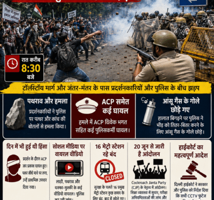 दिल्ली जंतर-मंतर पर छात्रों और पुलिस के बीच झड़प के दौरान सुरक्षा बल तैनात