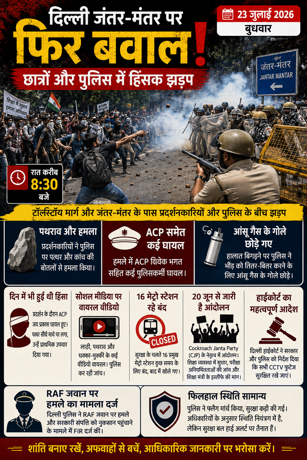 दिल्ली जंतर-मंतर पर छात्रों और पुलिस के बीच झड़प के दौरान सुरक्षा बल तैनात
